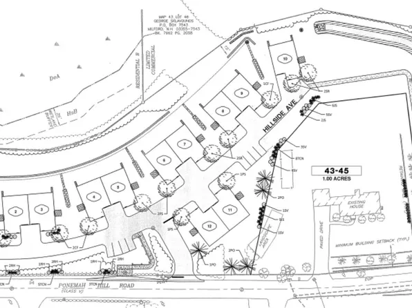 0 Hillside Avenue, Milford, NH 03055