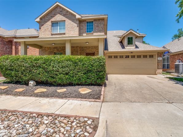 Home for Sale in McKinney TX