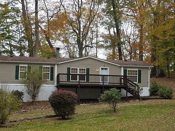 438 4th Ave, Oak Hill, WV 25901