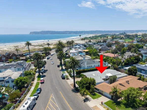 571 Marina Ave, Coronado, CA 92118