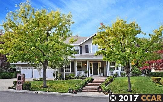 1st image of 17 Brightwood Cir