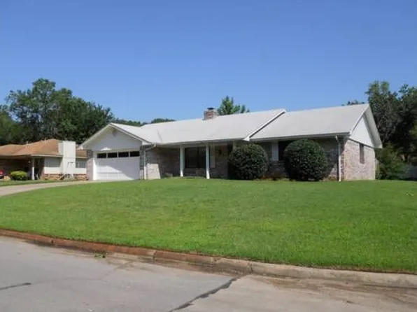 1817 Harvard Ave, Fort Smith, AR 72908