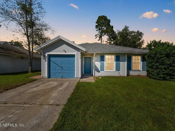 477 SHAMROCK Avenue S, Jacksonville, FL 32218