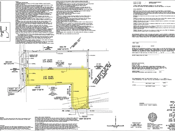 1087 County Road 4781, Boyd, TX 76023