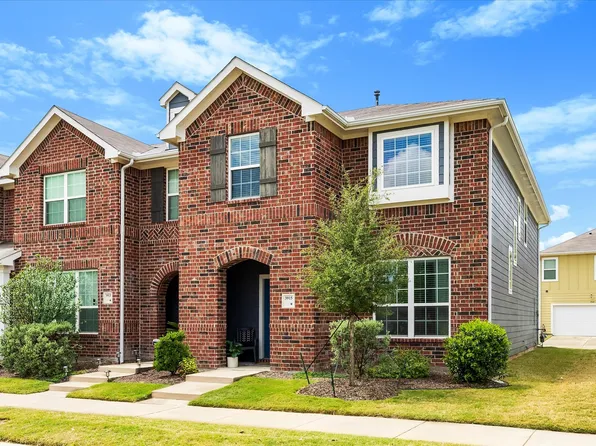 3915 Hometown Blvd, Heartland, TX 75126
