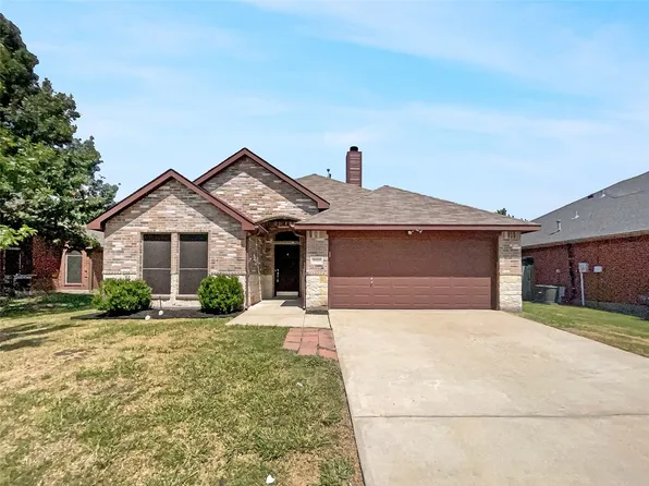 1904 Louis Miller Dr, Royse City, TX 75189