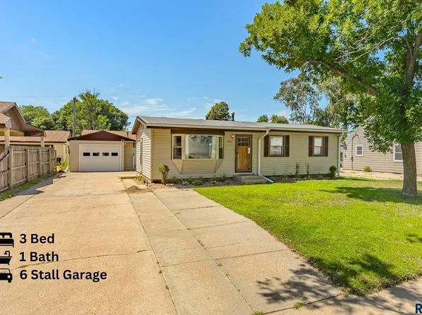 3805 S West Ave, Sioux Falls, SD 57105