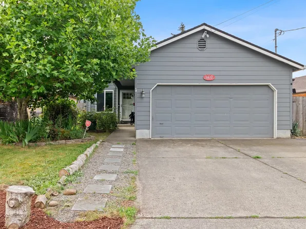 6822 SE Duke St, Portland, OR 97206