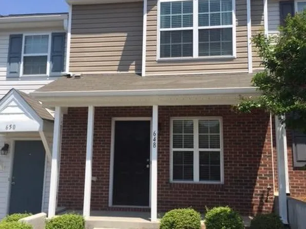 648 Grasswren Way, Greensboro, NC 27409