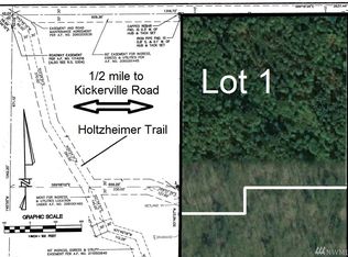 3888 Kickerville Rd, Blaine, WA 98230