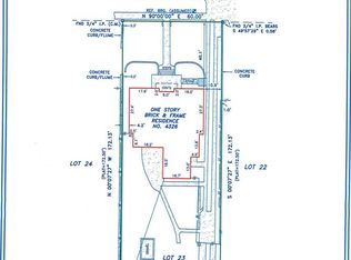 4326 Avondale Ave LOT 23, Dallas, TX 75219