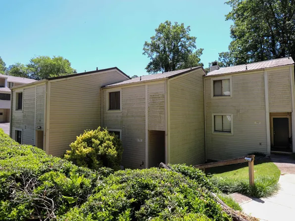 701 Running Brook Rd #701, Birmingham, AL 35226