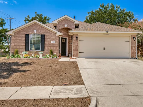 3724 Chapin Ct, Fort Worth, TX 76116