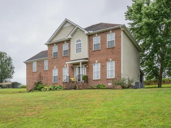 7320 Shayla Ct, Fairview, TN 37062