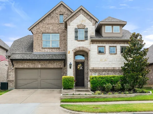 2848 Edinburgh Dr, Carrollton, TX 75006