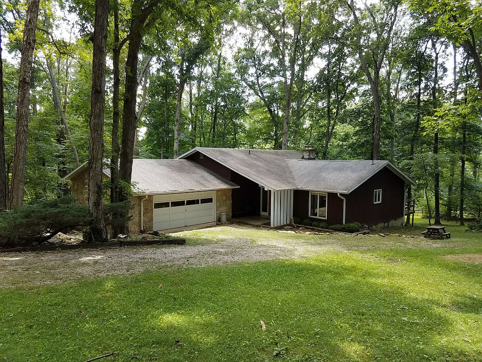 View of home from the front 