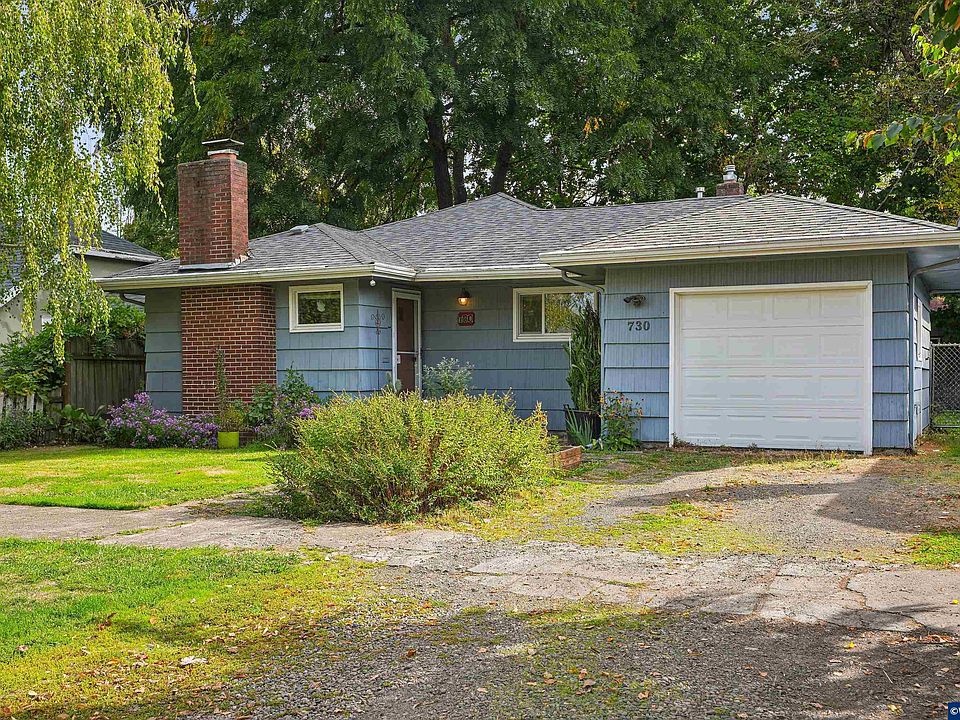 1st image of 730 20th St NE