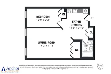 Rented by Anchor Associates
