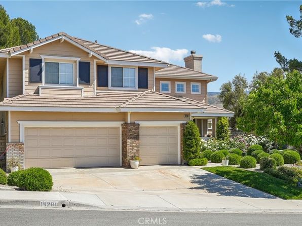 ringopapaページ 91387 Real Estate - 91387 Homes For Sale | Zillow