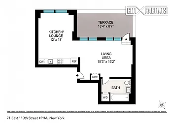 Rented by Citi Habitats