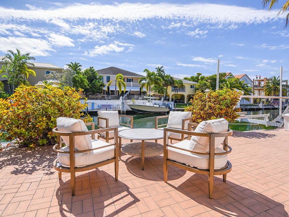 Waterfront Property with Open Canal Access