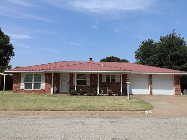 103 N Fairway St, Henrietta, TX 76365
