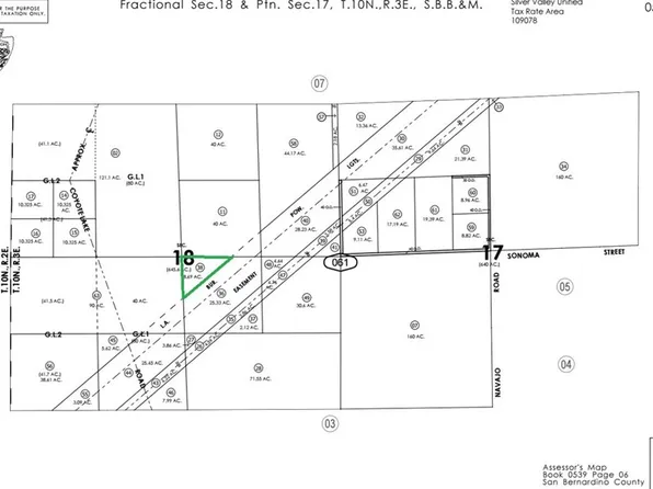 0 Powerline Rd, Newberry Springs, CA 92365