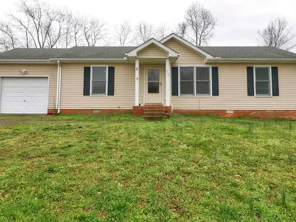 613 Joshua Dr, Clarksville, TN 37042