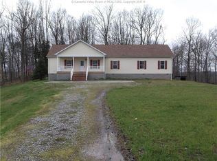 19329 Derricks Creek Rd, Charleston, WV 25320