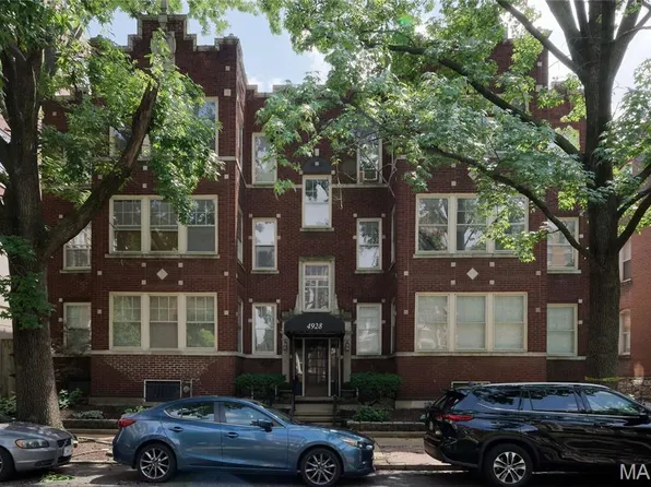 4928 Buckingham Ct APT 1E, Saint Louis, MO 63108