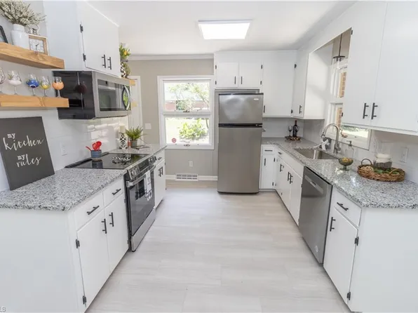 2216 Lane Rd, Greensboro, NC 27408