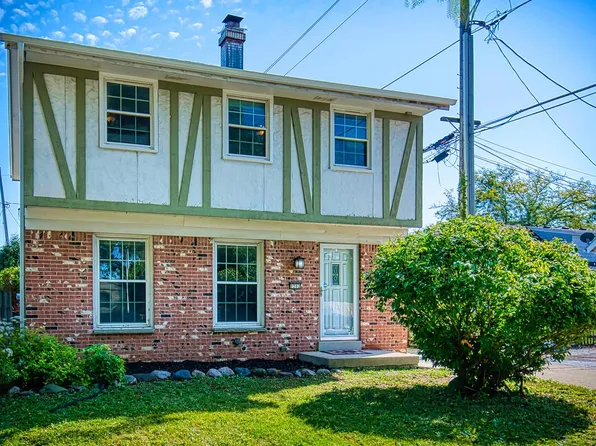 1362 South 91st STREET, West Allis, WI 53214