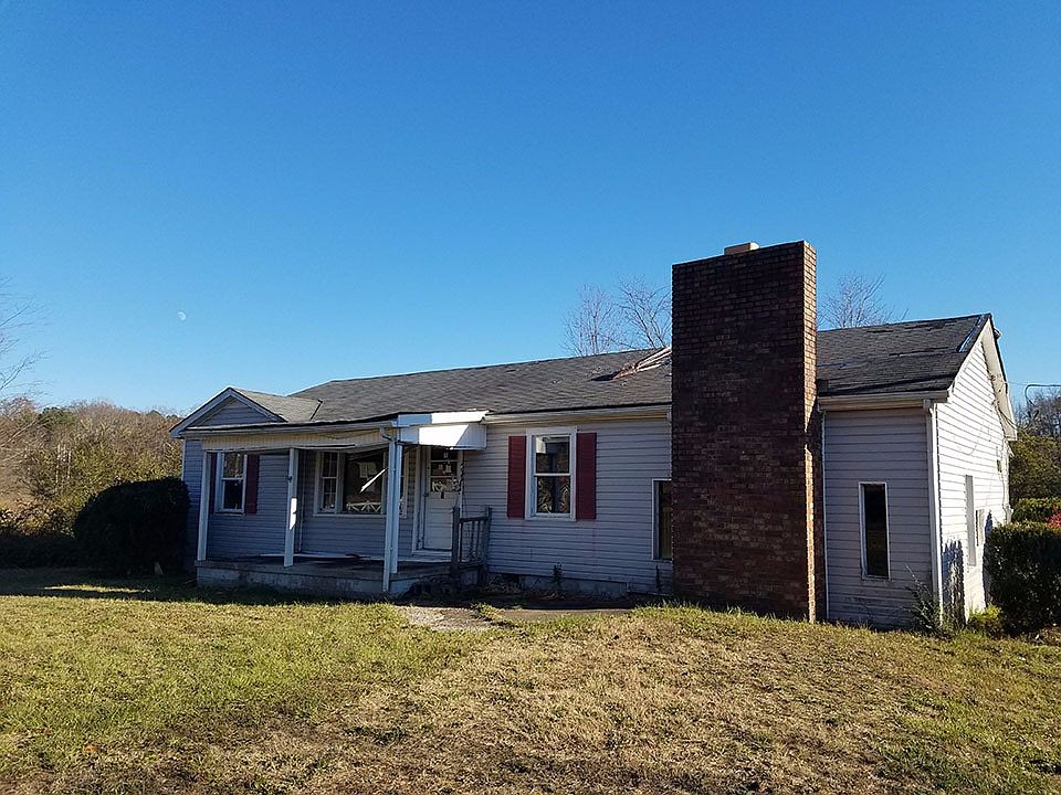 Property Front View