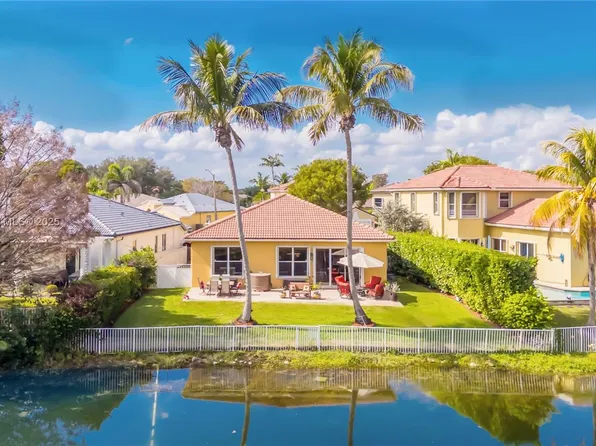 2927 SW 131st Ave, Miramar, FL 33027