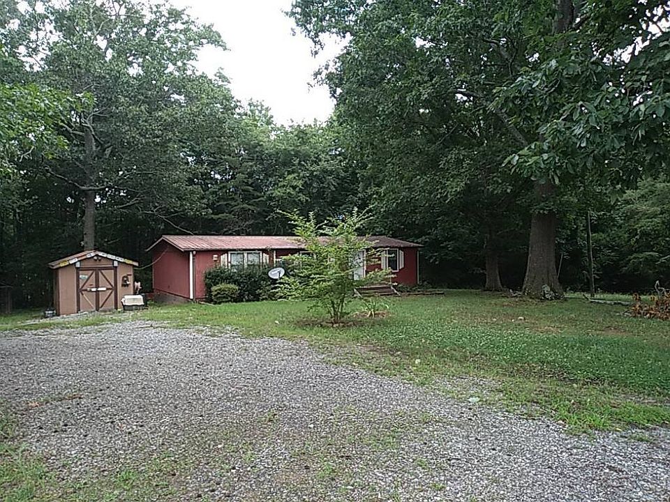 Property Front View