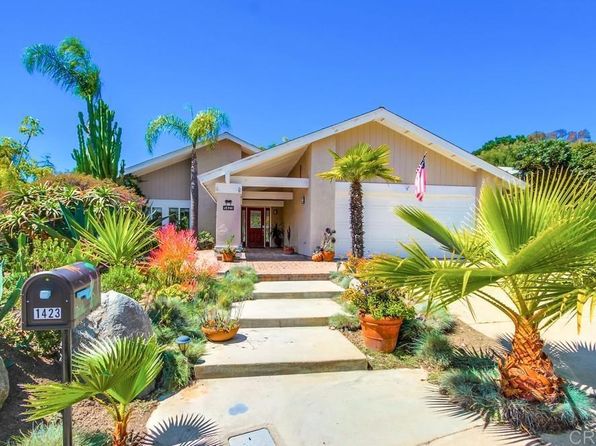 Encinitas CA Real Estate - Encinitas CA Homes For Sale | Zillow