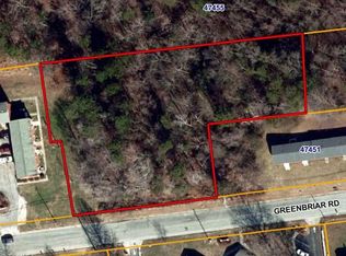 110 Greenbriar Rd #10-&, Greensboro, NC 27405