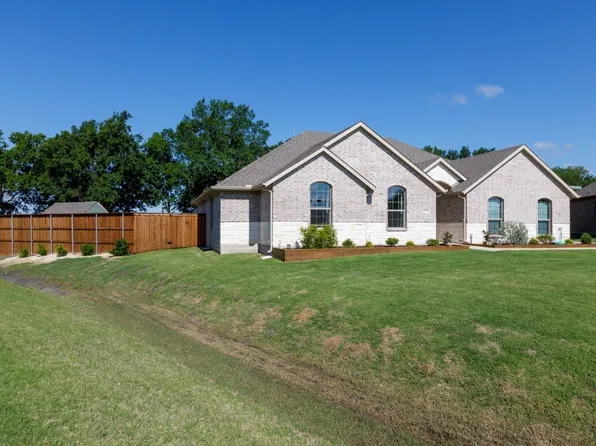 2093 Creekview Ln, Nevada, TX 75173