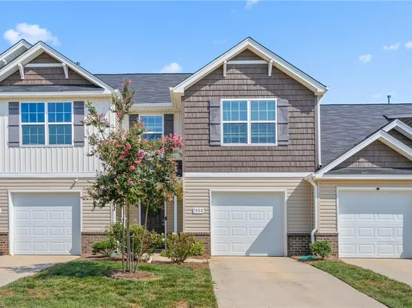 7552 Oliver Park Dr, Whitsett, NC 27377