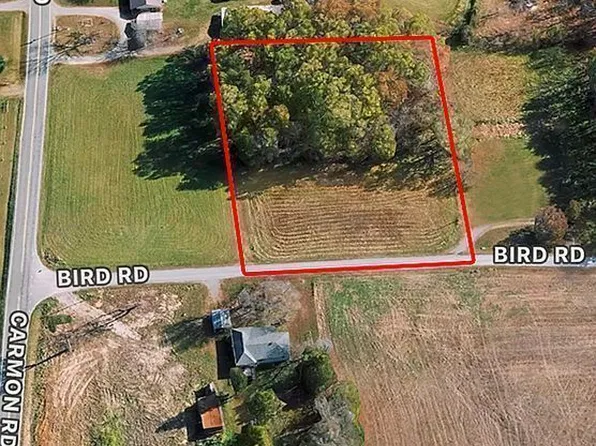 1244 Bird Rd, Gibsonville, NC 27249