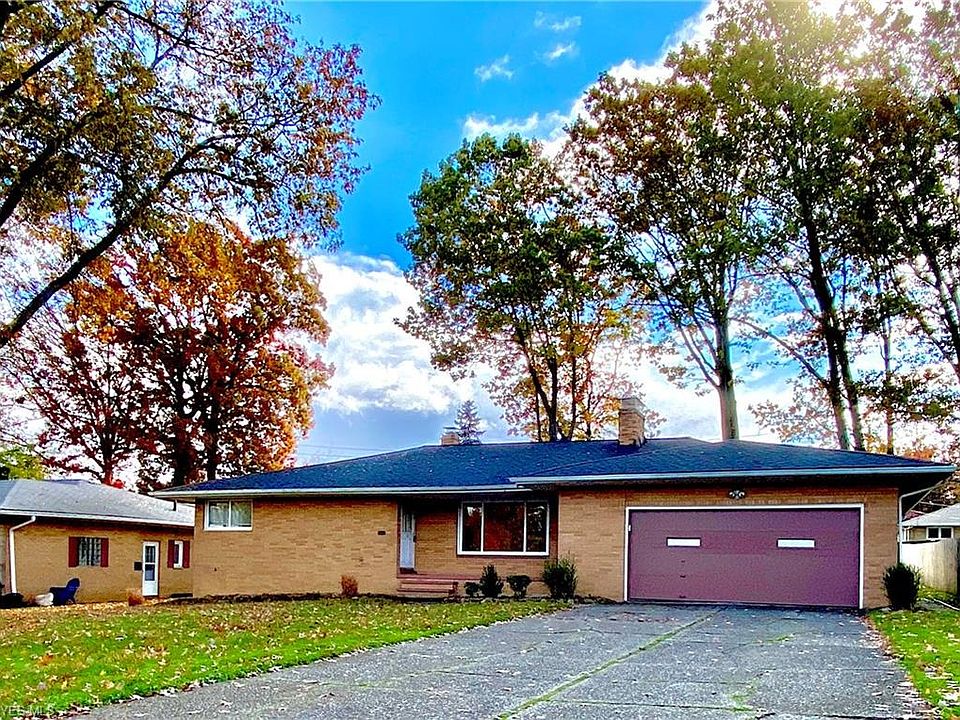 1st image of 1488 E Parkhaven Dr