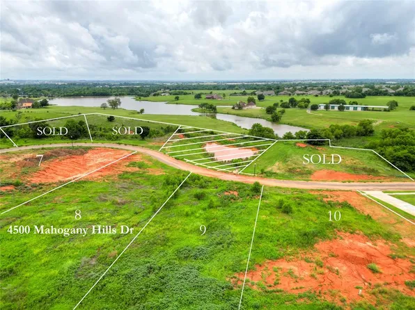 4500 Mahogany Hls #8, Oklahoma City, OK 73160