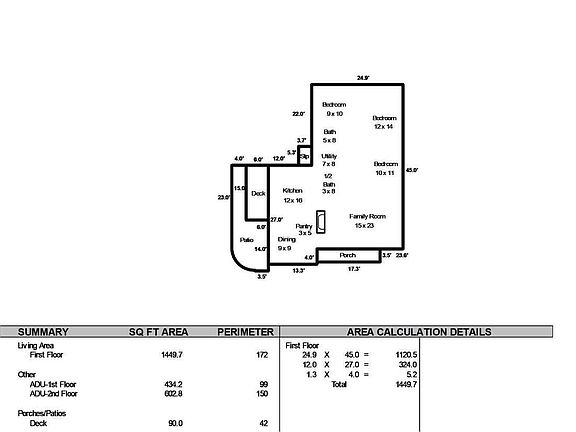 3rd image of 152 Morton Pulliam Rd
