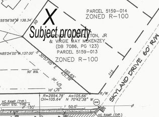 Skyland Dr, Loganville, GA 30052