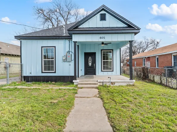 805 Clifton St, Waco, TX 76704