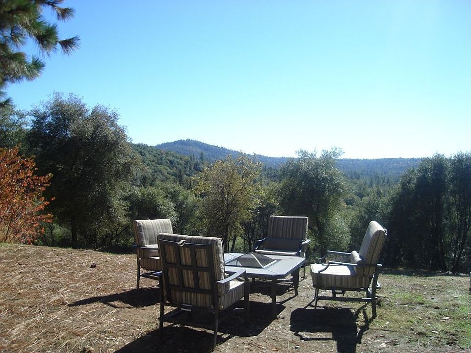 Panoramic Views