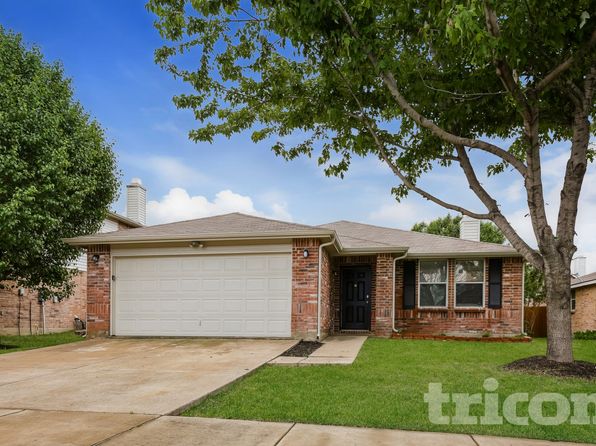 1932 Copper Mountain Dr