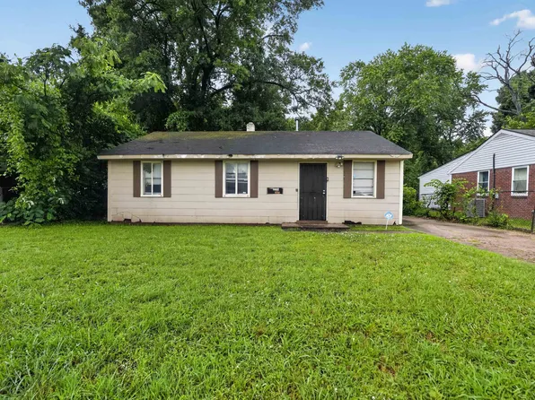 2993 Southwall St, Memphis, TN 38114