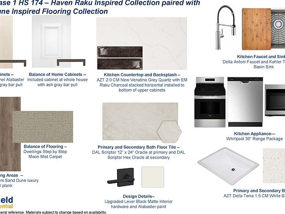 Images are for general reference. Materials subject to change based on availability
