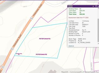 0 Petersham Rd, Athol, MA 01331